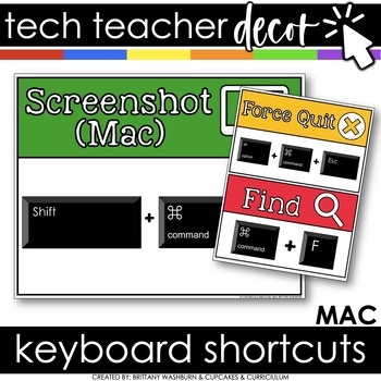 Preview of Technology Themed Decor Mac Keyboard Shortcuts