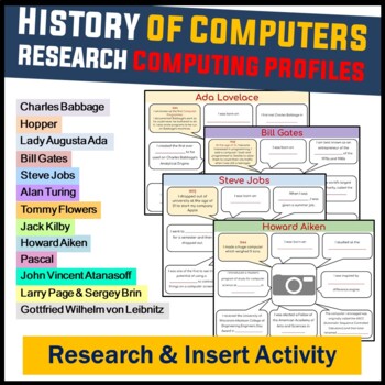 Preview of Technology Then and Now: Research Computing Profiles (Find and Insert Answers)