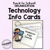 Technology Username and Password Cards