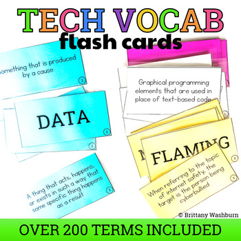Preview of Technology Vocabulary Flash Cards