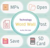 Technology Word Wall