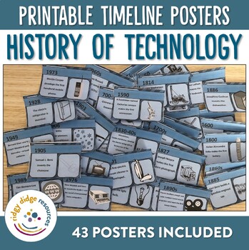 Preview of Technology and Inventions Timeline Classroom Posters