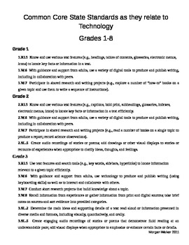 Preview of Technology in the Common Core Standards (grades 1-8)