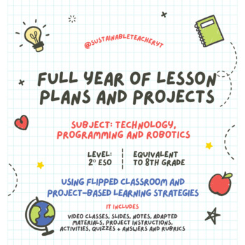 Preview of Technology, programming and robotics - 2º ESO - Full year lesson plans