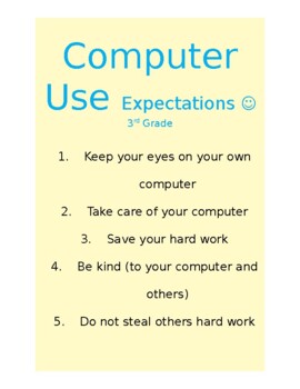 Preview of Technology rules and expectations poster