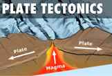 Tectonic Plate Boundaries CONVERGENT DIVERGENT TRANSFORM W