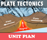 Earth Science Tectonic Plates Continental Drift Natural Di