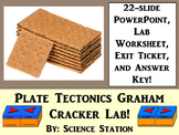 Plate Tectonics - Graham Cracker Lab