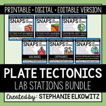 Preview of Tectonic Plates Lab Stations Bundle | Printable, Digital & Editable