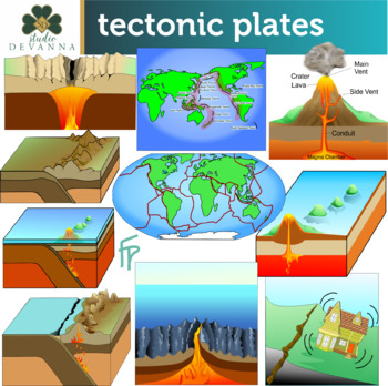 Preview of Tectonic Plates - Volcanoes and Earthquakes Clip Art