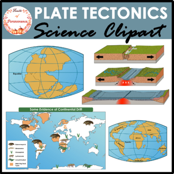 tectonic plates diagram for kids