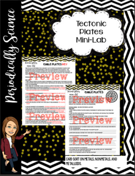 Preview of Tectonic Plates mini-lab