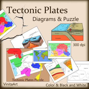 Preview of Plate tectonics diagrams & puzzle template