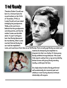 Preview of Ted Bundy w/key
