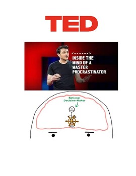 Preview of Ted Talk: Inside the Mind of a Master Procrastinator! Worksheet and Answer Key!