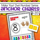 Teddy Bears Number Sense Anchor Charts 1-20