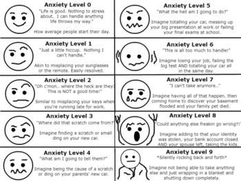 Teen/Adolescent Anxiety Level Chart Check-In* by Special Ed Super Store