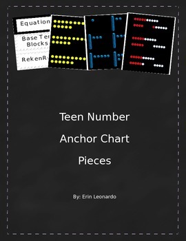Preview of Teen Number Anchor Chart