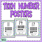 Teen Number Posters