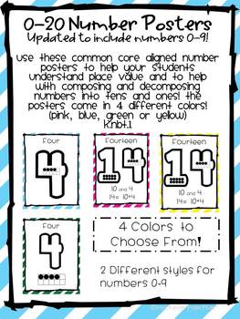 Preview of Teen Number Posters- Common Core Aligned Numbers 0-20
