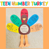 Teen Number Turkey