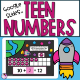 Teen Numbers Google Slides™ | Math