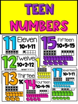 Preview of Teen Numbers Poster