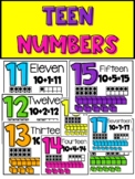 Teen Numbers Poster