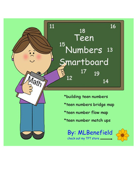 Preview of Teen Numbers Smartboard