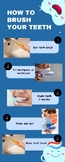 Teeth Brushing Visual Aide Activity - Occupational Therapy
