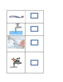 Teeth brushing Steps / Task Analysis