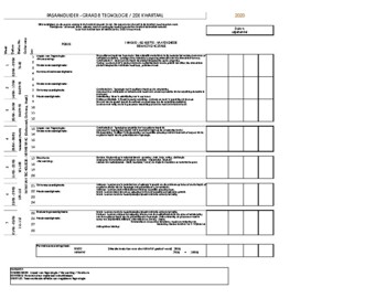 Preview of Tegnologie Kwartal 2 Pasaanduider