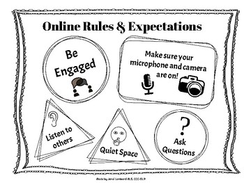 Preview of Telepractice Rules & Expectations Visual