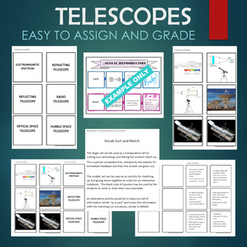Preview of Telescopes (Refracting, Reflecting, Radio) Sort & Match STATIONS Activity