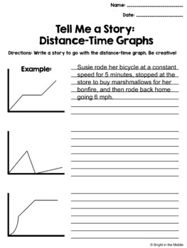 Tell Me a Story: Distance-Time Graphs - 7.P.1.3, 7.P.1.4, and 8.F.5