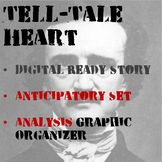 Tell-Tale Heart  Anticipatory Set,  Digital Ready Story, A