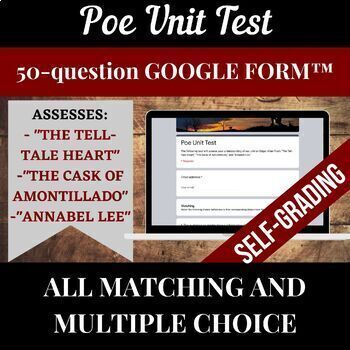 Preview of Tell-Tale Heart Cask of Amontillado Annabel Lee Google Form™ SELF-GRADING Test 