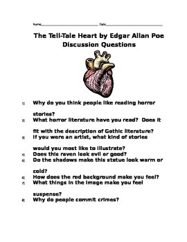 Preview of Tell-Tale Heart Discussion Questions