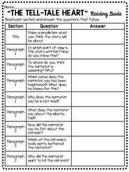 Tell Tale Heart Reading Guide Worksheet By Edgar Allan Poe Tell Tale