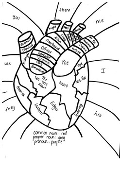 Preview of Tell-Tale Heart Themed Noun / Pronoun Color by Number