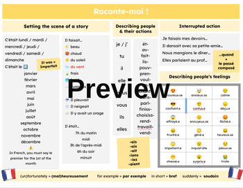 Preview of Tell me! - Chat Mat (French)