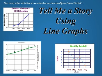 Preview of Tell me a Story using Line Graphs