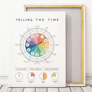 Preview of Telling The Time Poster, Time Printables, Rainbow Classroom Decor.