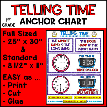 Preview of Telling Time Anchor Chart 1st Grade