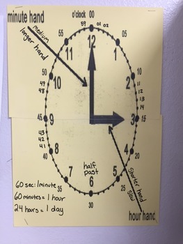 Preview of Telling Time Anchor Chart