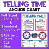 Telling Time Anchor Chart 2nd Grade