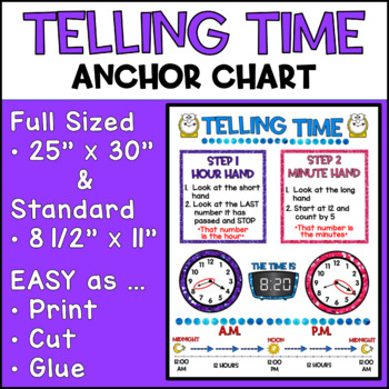 Preview of Telling Time Anchor Chart 2nd Grade | Engage NY