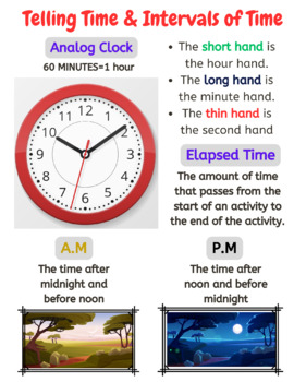 Preview of Telling Time Anchor Chart