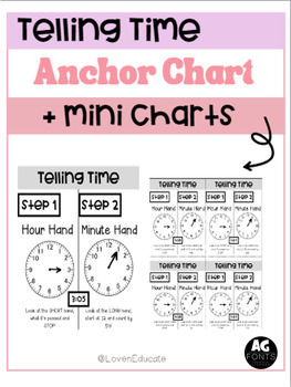 Preview of Telling Time Anchor Chart/ Mini Anchor Charts