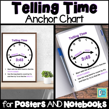 Preview of Telling Time Anchor Chart for Interactive Notebooks Posters